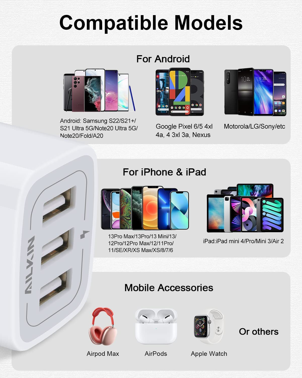 USB Charger Cube, Wall Charger Plug, 3.1A 3-Muti Port USB Adapter Power Plug Charging Station Box Base for Iphone 17 16 15 14 13 12 Pro Max Mini SE 11 Pro Max Samsung Phones Charging Block