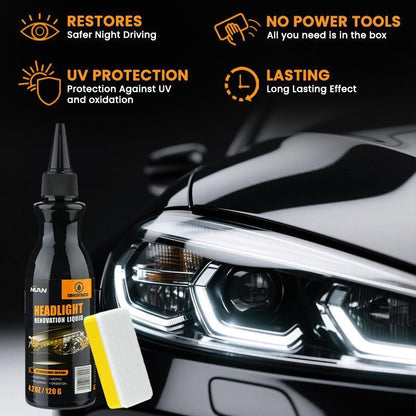 NUAN No-Sand Headlight Restoration Kit – Car Care Product for Yellowing & Scratch Repair