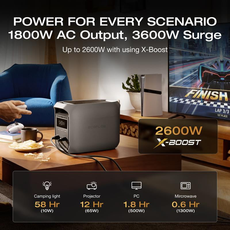 ECOFLOW DELTA 3 Classic Portable Power Station with 220W Solar Panel, Solar Charging, Lifepo4 Battery, 1800W AC/100W USB-C Output