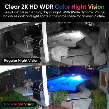 Duo Cam Pan Indoor/Outdoor IP65 2K 360° Pan/Tilt Smart Home Security Camera with Color Night Vision, Compatible with Alexa & Google Assistant, White