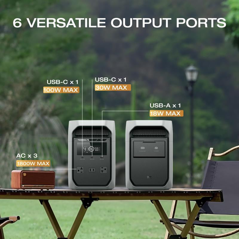 ECOFLOW DELTA 3 Classic Portable Power Station with 220W Solar Panel, Solar Charging, Lifepo4 Battery, 1800W AC/100W USB-C Output