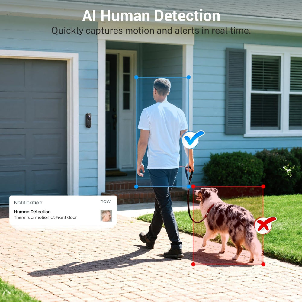 Wireless Wi-Fi Video Doorbell Camera with AI Motion Detection, 2 Way Audio, Night Vision, Cloud Storage, 2.4Ghz Wi-Fi Only, Battery Powered