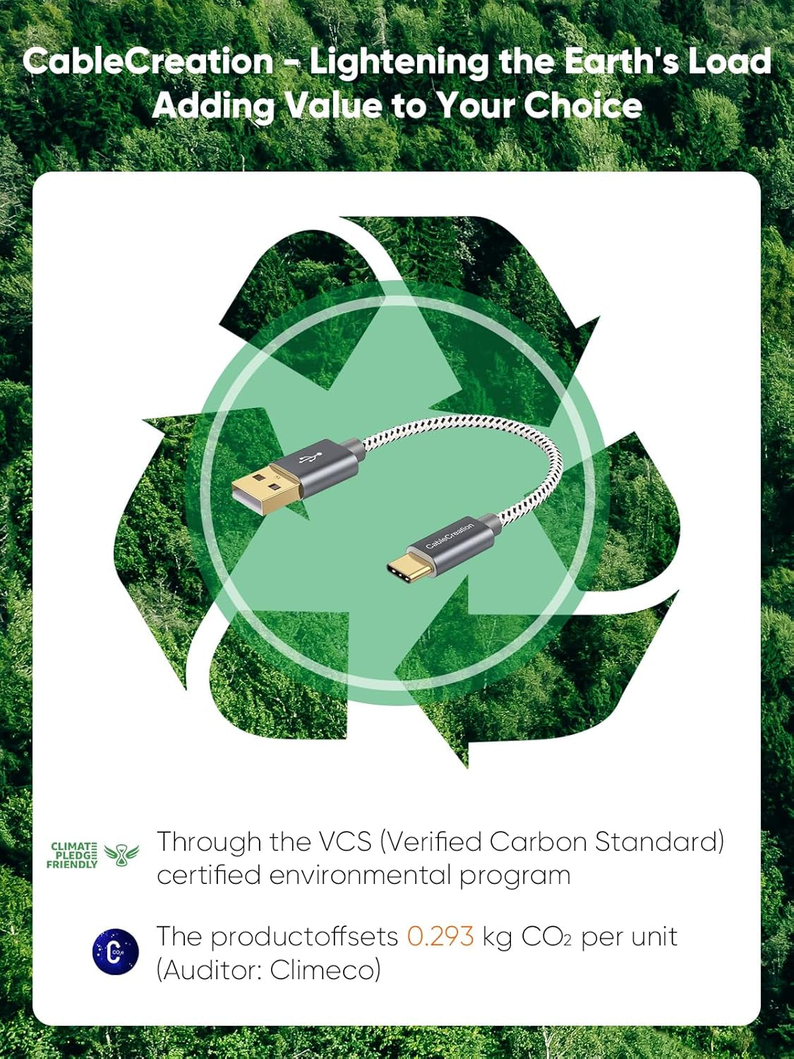 Short USB C Cable 0.5 FT  USB C Cable Short USB to C Cable Braided Fast Charging Cable 3A 480Mbps for Power Bank, Macbook Air Ipad Pro Ipad Mini Pixel Galaxy S21 S20 Z Flip, Etc, Gray