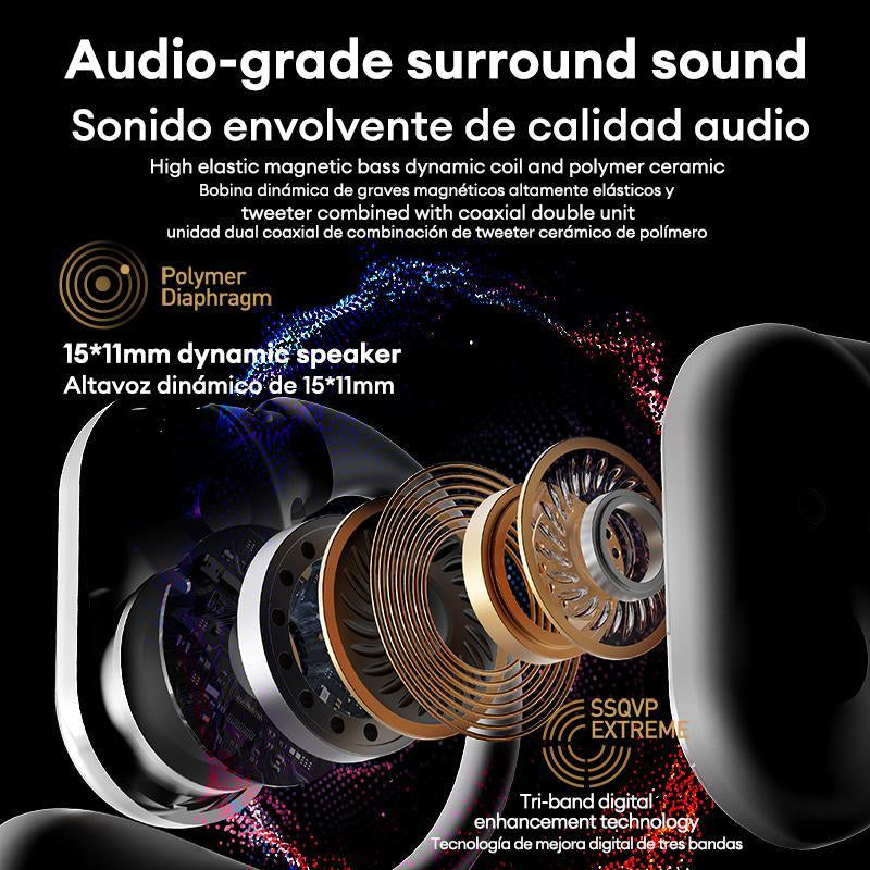 Openair Max Intelligent Earphones, OWS Wireless Multifunction Screen Bluetooth Earphones, Support Playing Music Phone Calls Headphones & Meeting Summary Earbuds