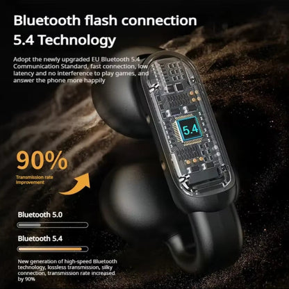 AC601 OWS Bluetooth Gaming Earphones ENC Call Noise Cancelling Earbuds with Mic 36H Long Standby Sports Wireless Headset