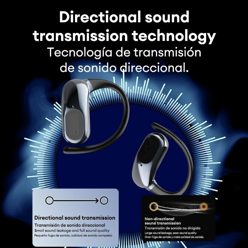 Openair Max Intelligent Earphones, OWS Wireless Multifunction Screen Bluetooth Earphones, Support Playing Music Phone Calls Headphones & Meeting Summary Earbuds